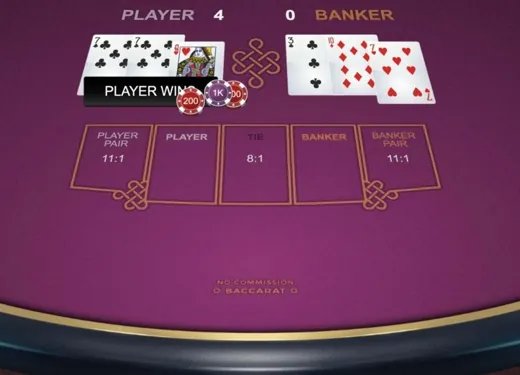 No Commission Baccarat